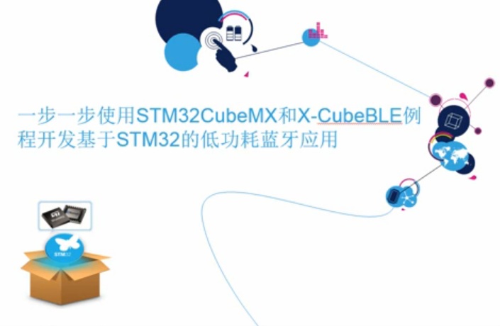 STM32CubeMX和X_CubeBLE开发低功耗蓝牙应用