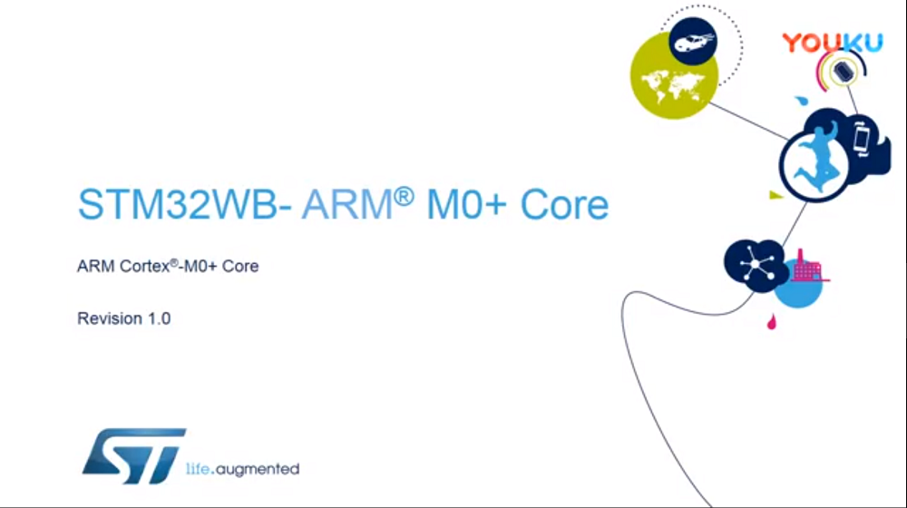 STM32WB OLT - 4. System ARM Cortex M0+ CM0