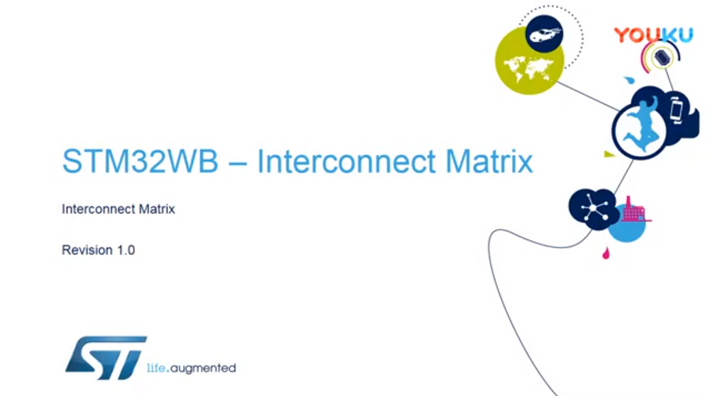 STM32WB OLT - 5. System Interconnect Matrix