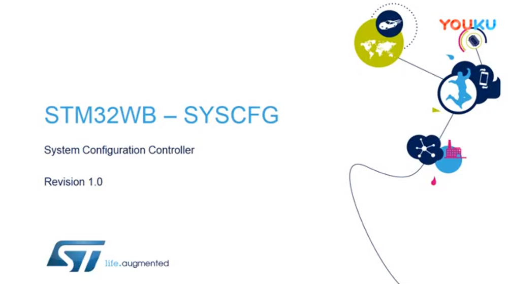 STM32WB OLT - 6. System System Configuration Controller