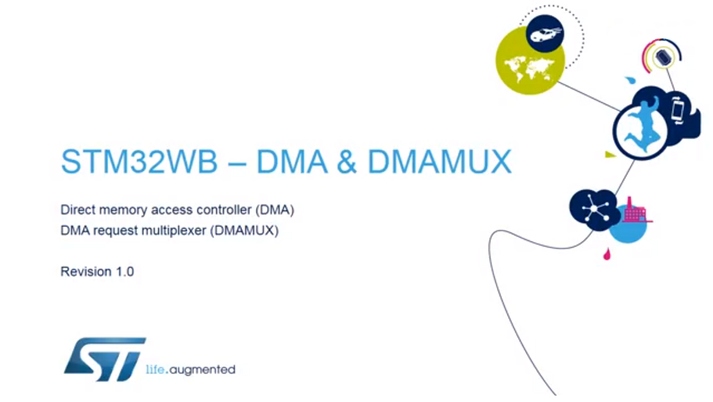 STM32WB OLT - 8. 系统直接内存访问DMA+DMAMUX