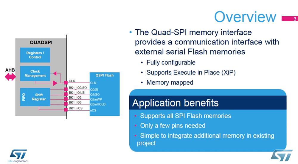 STM32WB OLT - 19. Memory QuadSPI interface