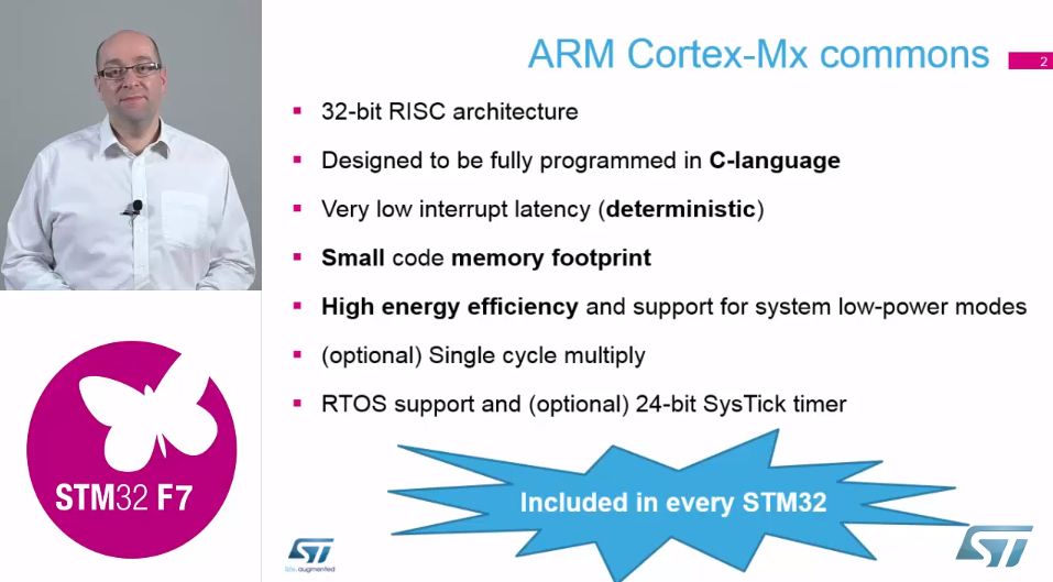 02.1 Cortex-M7内核简介