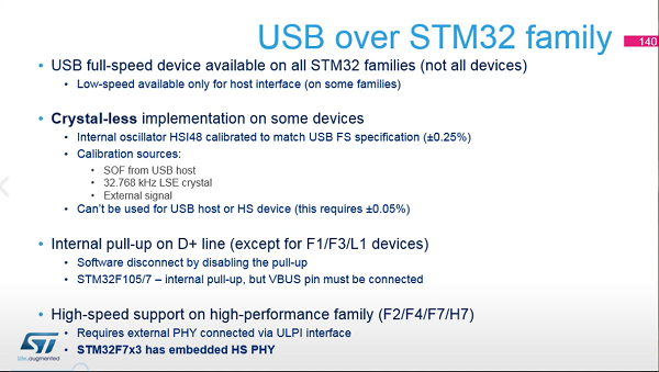 06 USB 在STM32系列