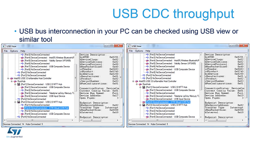 14 USB CDC吞吐量