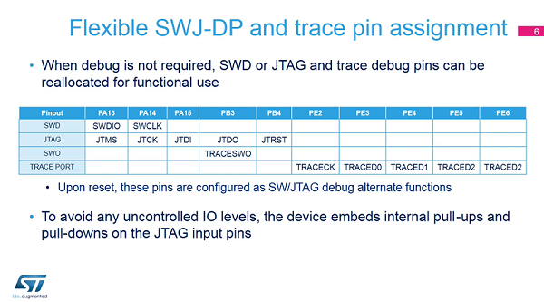 9 . 系統(tǒng)-調(diào)試