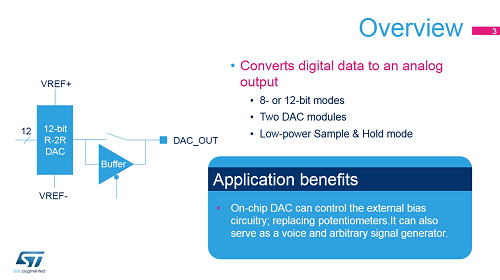 25.模擬-數(shù)字模擬轉(zhuǎn)換器