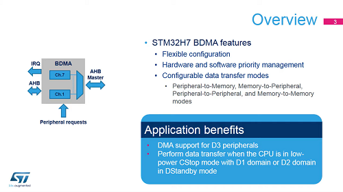 11. 系統(tǒng)-基本直接內(nèi)存訪問