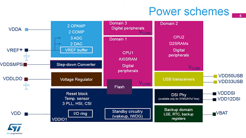 16. 系統(tǒng)-功率控制