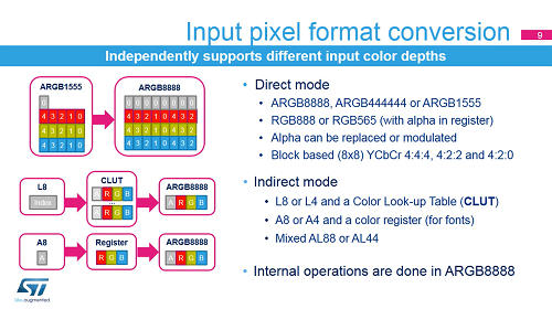 23.系統(tǒng)-ChromART DMA2D