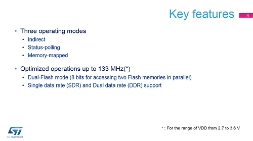 25. 外部設(shè)備 - QuadSPI 接口 QUADSPI