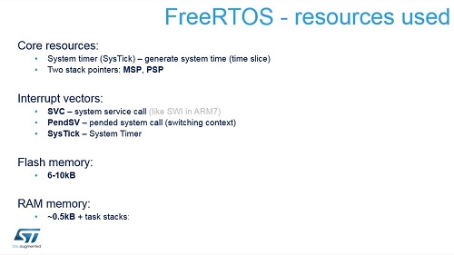 FreeRTOS on STM32 - 5.资源使用量