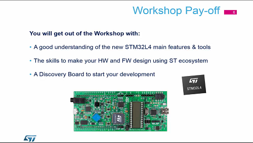 STM32L4 workshop: 1.議程表