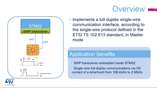4.3. 新外設(shè)-SWPMI