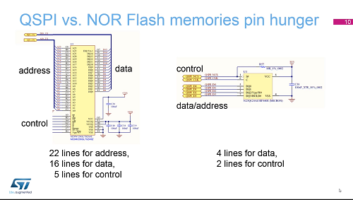 4.4. 新外設(shè)-QSPI