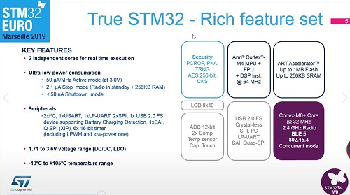 STM32WB FUOTA - 2 营销升级