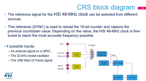 11.系统-时钟恢复系统CRS