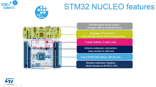 STM32CubeIDE basics - 02 板信息