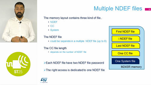 v1.0: 5.4 动态NFC标签M24SR-4