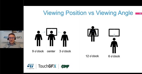 選擇正確的嵌入式顯示器和觸摸解決方案-研討會(huì)