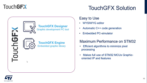 STM32 Graphics Workshop - 3 TouchGFX基本信息
