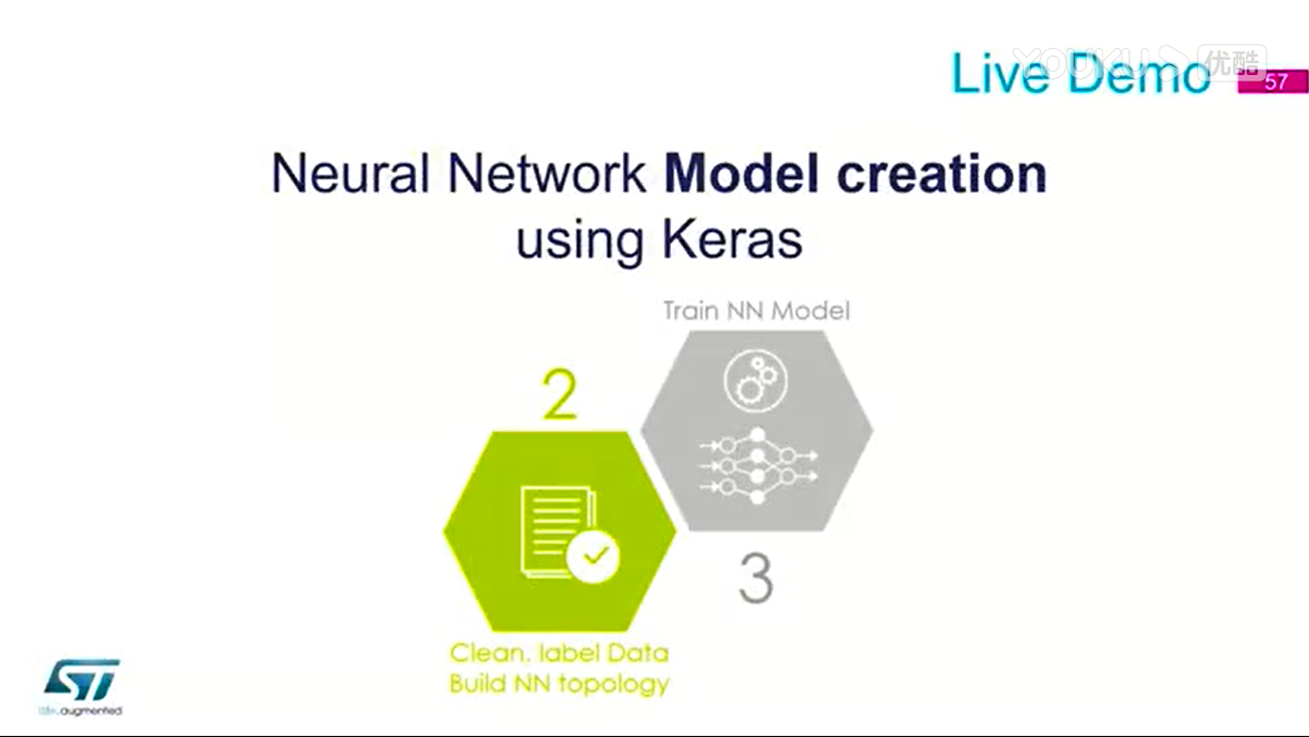 STM32Cube.AI workshop - 6 神经网络(NN)模型创建