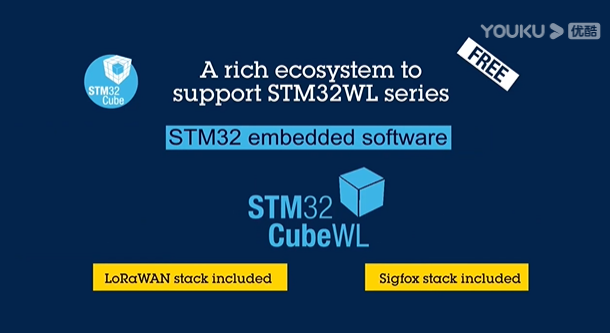 STM32WL系列和Nucleo-64：Sub-GHz无线片上系统
