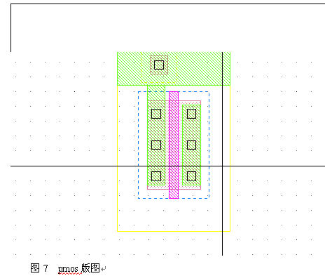 接下来我们将绘制出nmos的版图. 一.