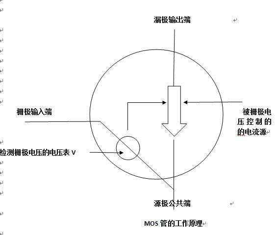 发烧什么原理是什么_发烧打点滴是什么药