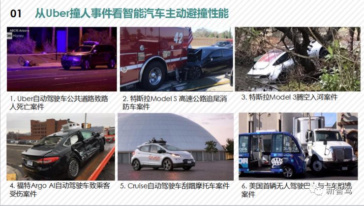 西南大学冀杰：面向主动避撞的路径规划与V2X协同运动控制的分享- 与非网
