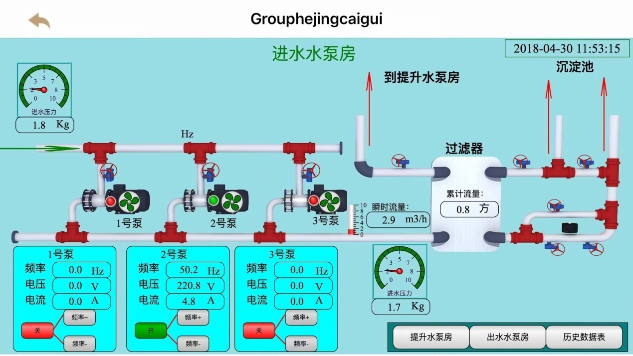 plc组态画面-千图网