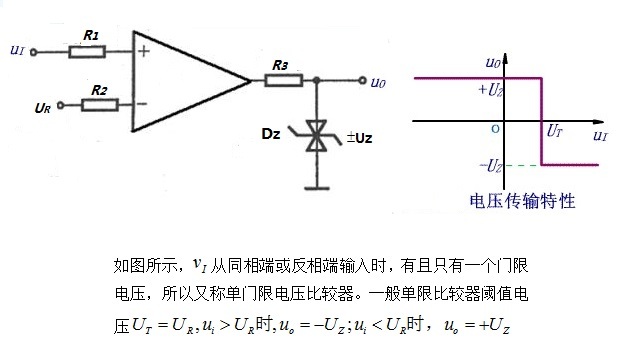 1.14 滞回比较器